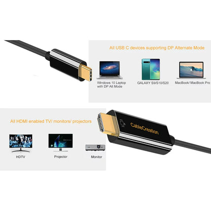 USB C to HDMI Cable