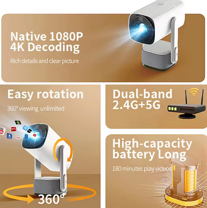 Nova ™ (New) | Battery Powered Projector Android 11.0, Native 1080P, 32G Large Capacity, WiFi6 & Bluetooth5.4 [ + FREE Tripod ]