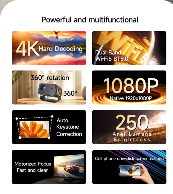 Nebula - 1080P; Android 13 Smart Home Projector with Wi-Fi and HDR10+