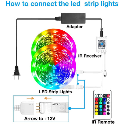 Govee Smart 10m LED Strip Light